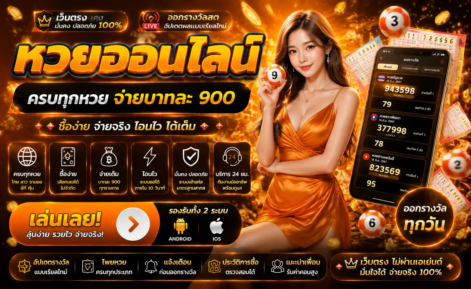 ตารางผลหวย SPEED789 หวยออนไลน์เว็บตรง จ่ายเต็มบาทละ 900
