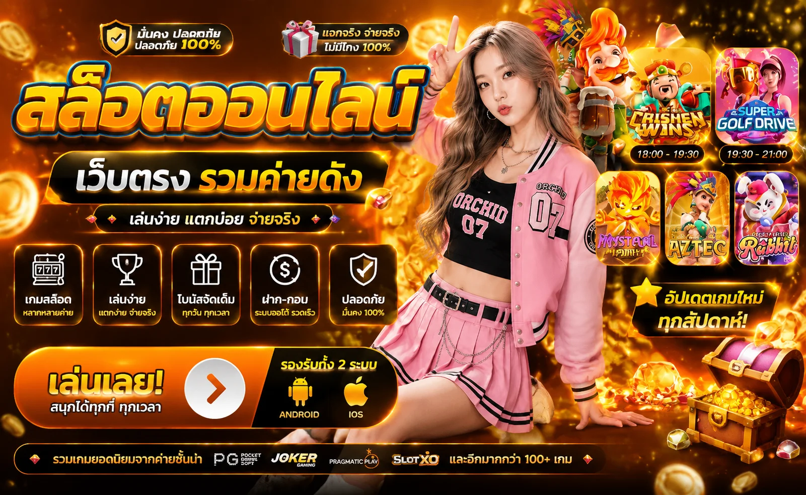 สล็อตออนไลน์ SPEED789 รวมค่ายเกม PG SLOT Pragmatic JOKER