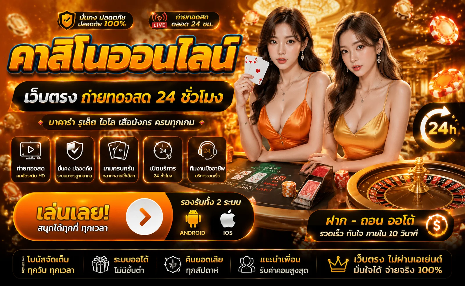 โต๊ะบาคาร่าสด SPEED789 คาสิโนออนไลน์เว็บตรง
