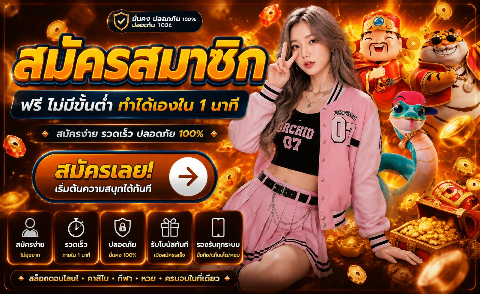 ขั้นตอนสมัคร SPEED789 และเข้าสู่ระบบผ่านมือถือ